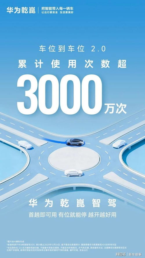 2025智能出行新標桿 華為乾崑技術生態雙突破，開啟全場景智慧服務新篇章